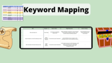 Keyword mapping