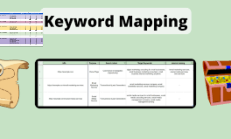 Keyword mapping