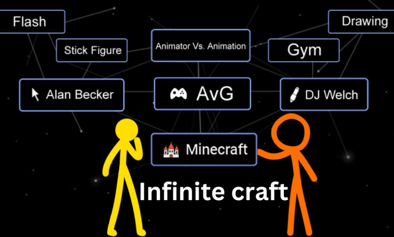 Infinite craft